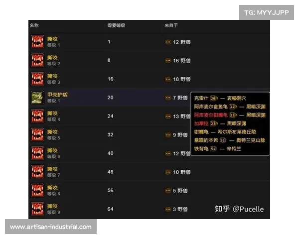 魔兽世界怀旧服宠技能学习攻略 魔兽世界怀旧服宠技能学习攻略